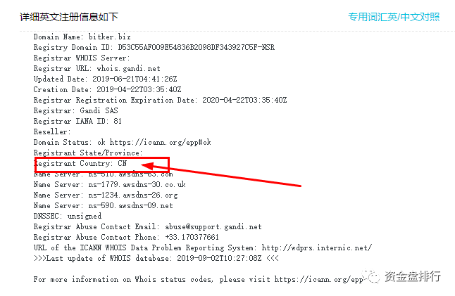 “币客交易所BITKER”正式宣布跑路，又是一家“外国式包装”的中国交易所！！