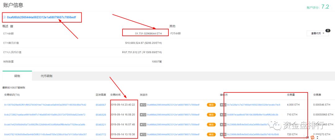 “ICC钱包”正式跑路，资金大量转移变现，就连跑路的公告都这么清新脱俗！！！