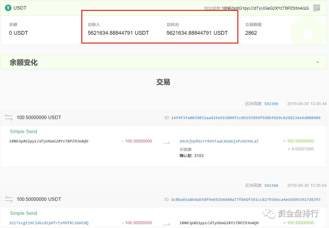 “ICC钱包”正式跑路，资金大量转移变现，就连跑路的公告都这么清新脱俗！！！