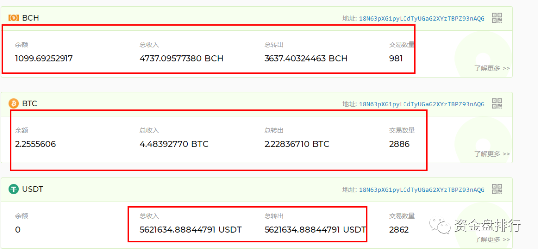 “ICC钱包”正式跑路，资金大量转移变现，就连跑路的公告都这么清新脱俗！！！