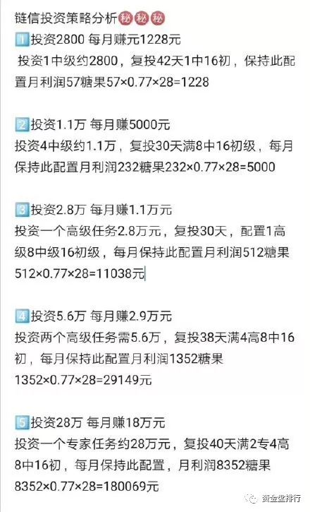 “夸克链信”完全仿造“趣步”传销骗局，披着区块链外衣的传销骗局竟有这么多套路！！！