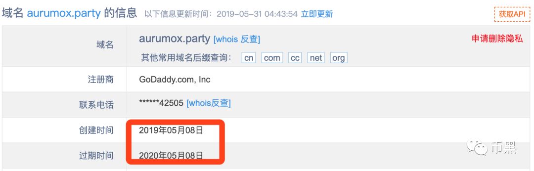AO崩盘，深扒背景，还原骗局真相！