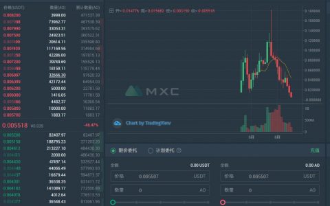 【曝光】AO崩盘，更有投资者走投无路带上孩子自杀维权