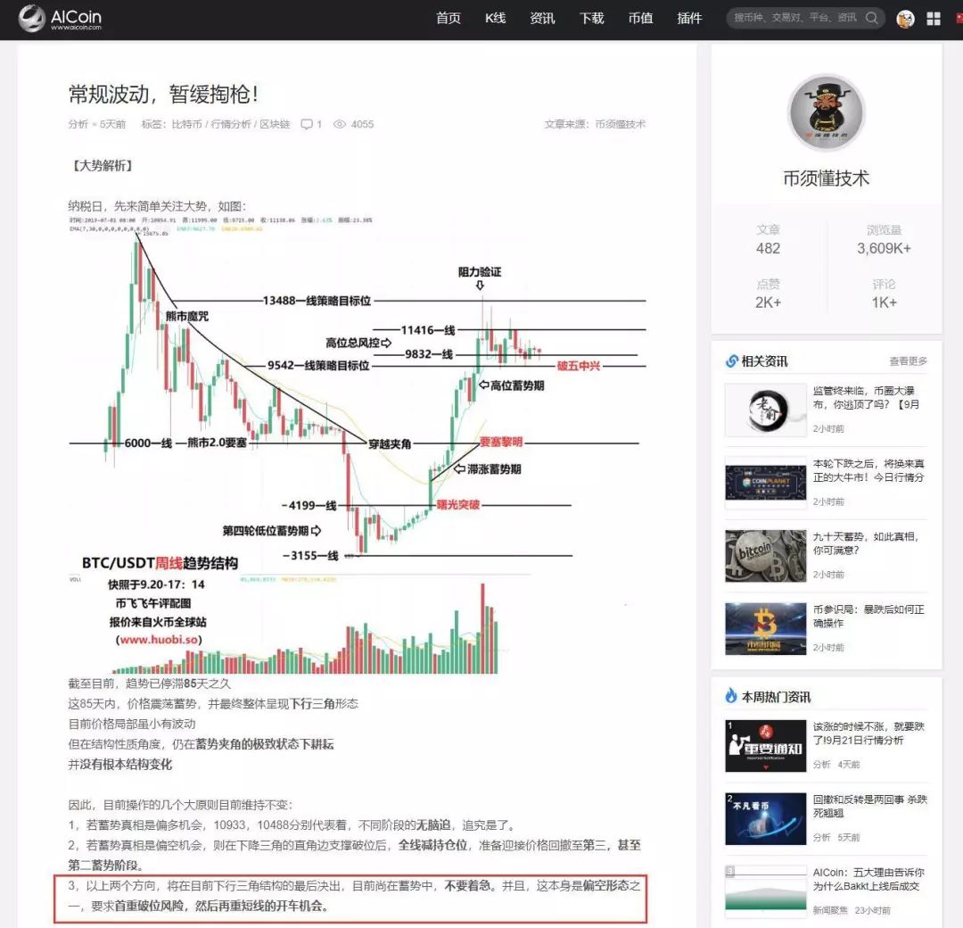 史诗级暴跌前的征兆