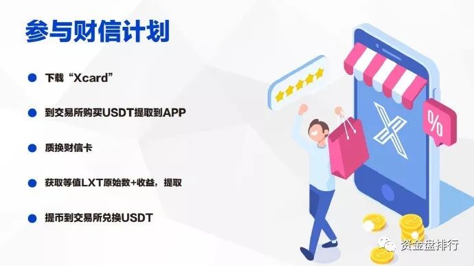 “LXT项目方”联合博主内外双割韭菜，跌幅近10倍，归零之路开始！！！