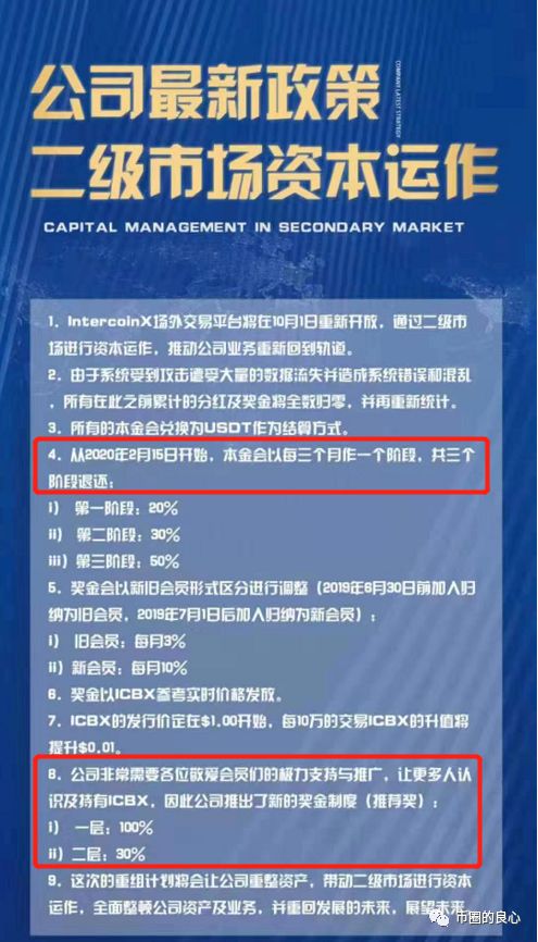 跑路的PLUS和ICC又跑回来为祖国母亲献上生日贺礼？