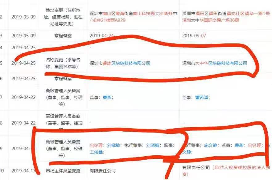 无论是“AO”还是美利坚，他们的本质还是cx