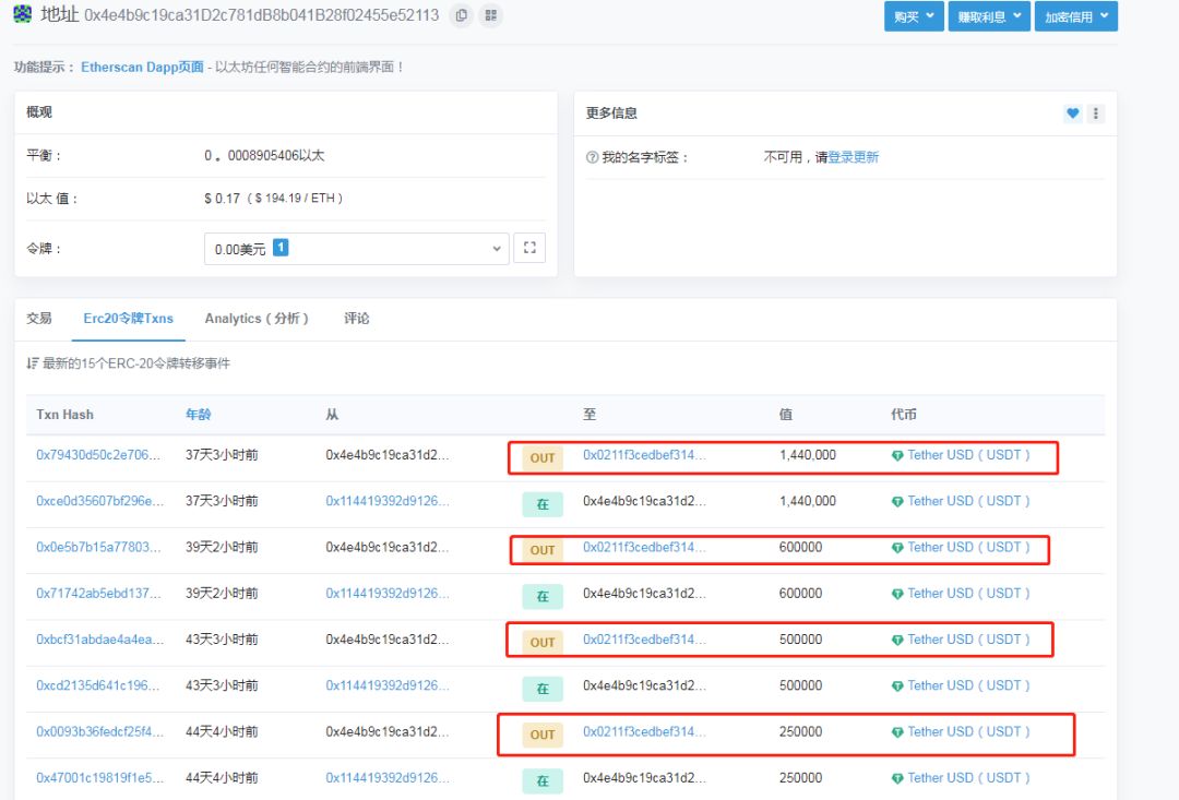 无论是“AO”还是美利坚，他们的本质还是cx