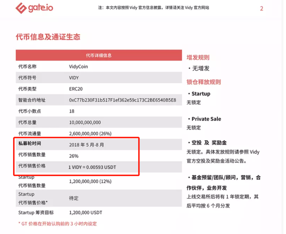 “网红”Gate黑化（上）配图(25)