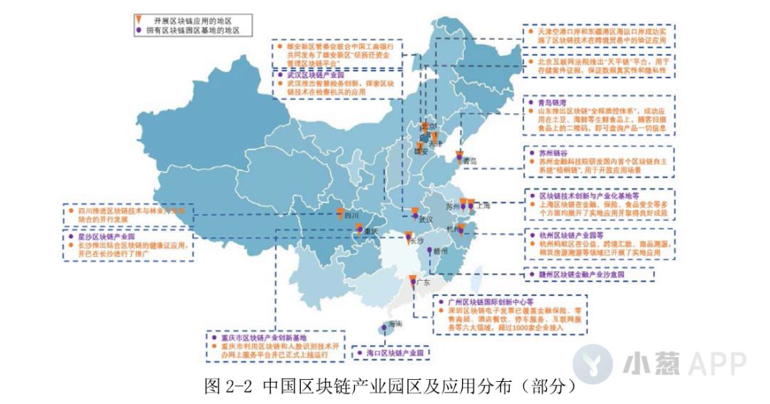 上海区块链白皮书发布，这5大重点你一定要知道（附白皮书下载）