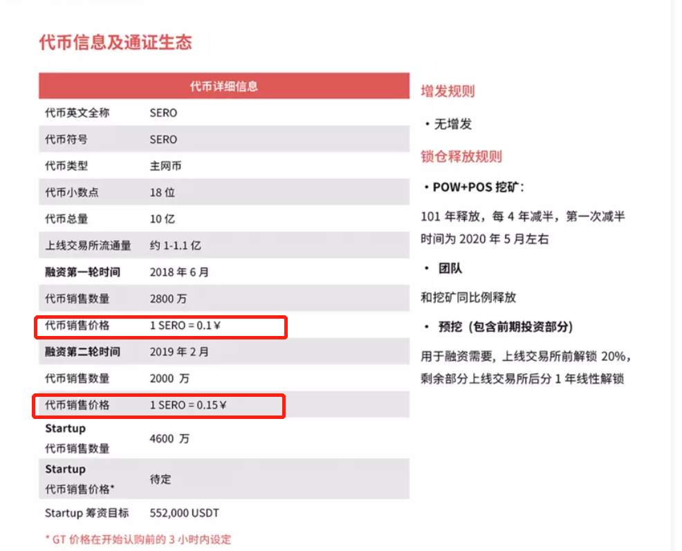 “网红”Gate黑化（上）配图(22)