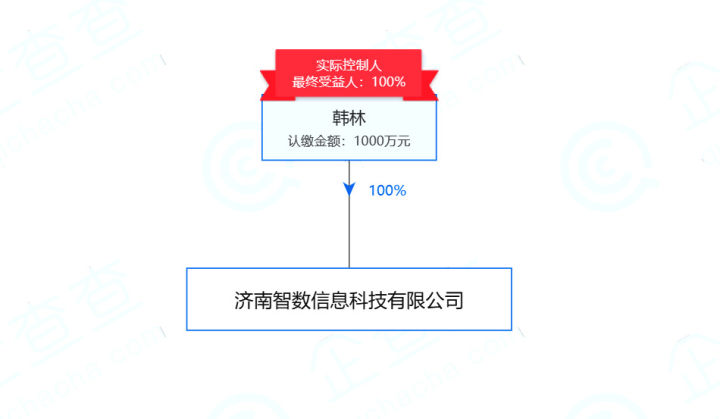 “网红”Gate黑化（下）：作恶成瘾，或涉非法经营