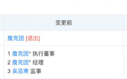 吴忌寒革职詹克团，强势回归被称“矿圈乔布斯”