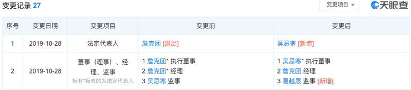 吴忌寒革职詹克团，强势回归被称“矿圈乔布斯”