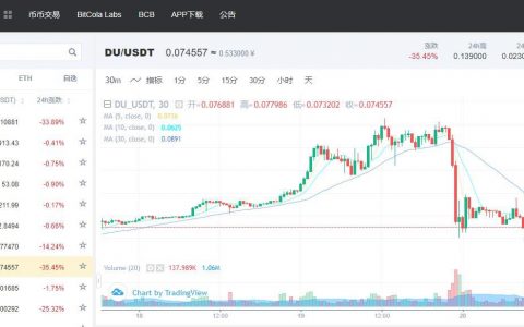 24小时内暴跌40%，DU币真的有毒？
