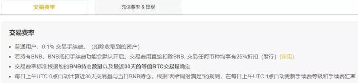 币安合约三重门：技术靠抄靠买、插针优化K线、先割一半再说配图(30)