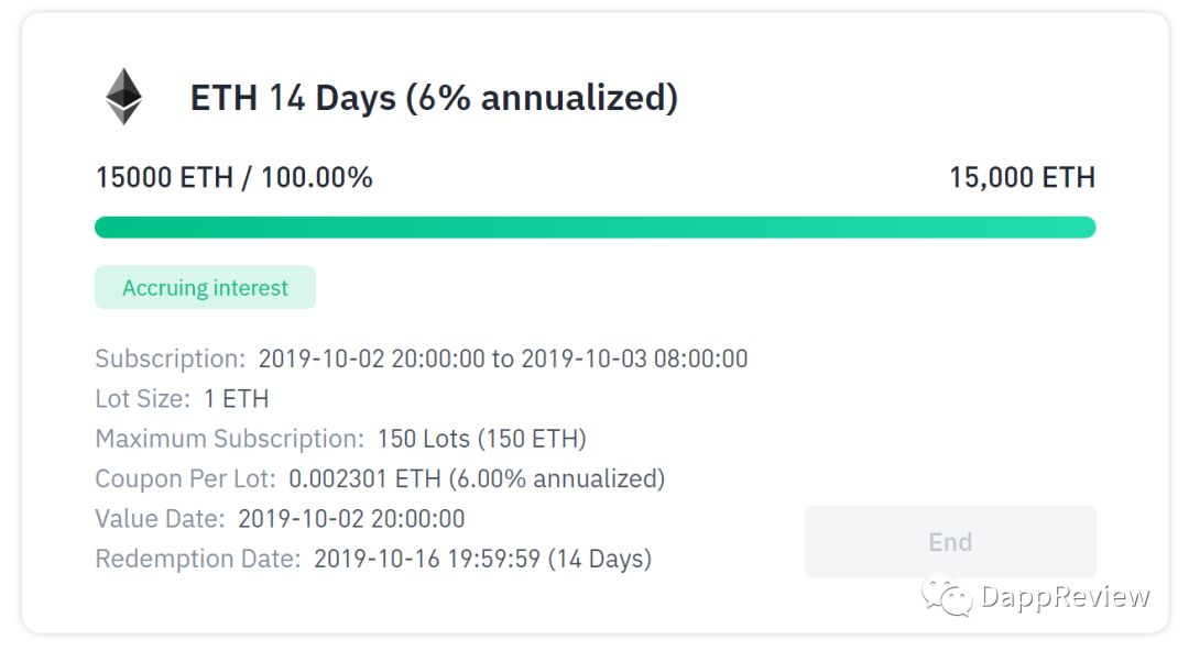 深度剖析FairWin - 刀口舔血的资金盘让10129个玩家平均亏损47%