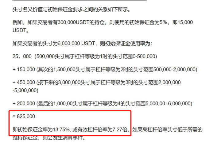 币安合约三重门：技术靠抄靠买、插针优化K线、先割一半再说配图(25)