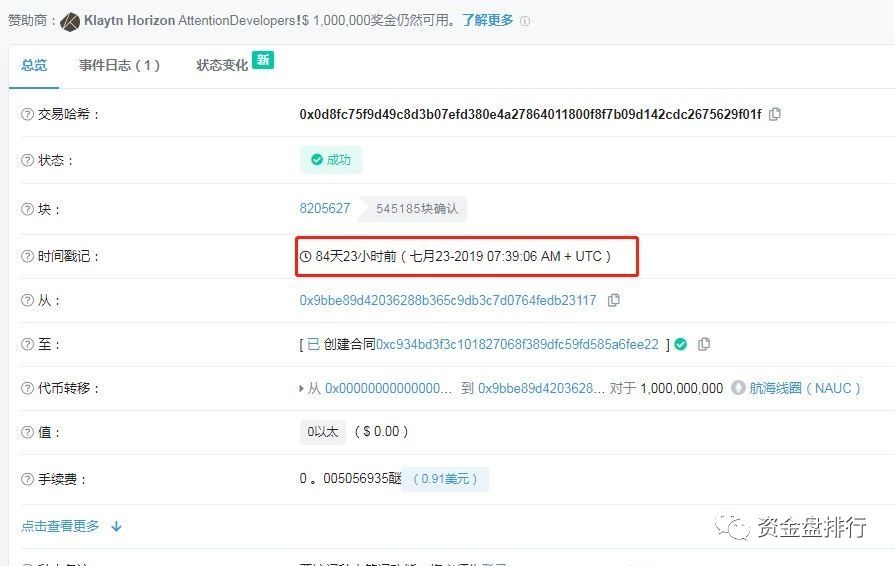 上线 BIKI交易所的“NAUC”项目方连发6个空气币，虚假宣传只为收割你！！！