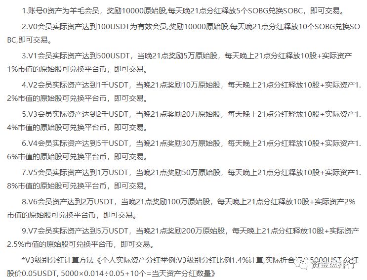 【曝光】"IEO"项目刚上线四天交易所就跑路了，曝光下最近跑路的交易所！！！