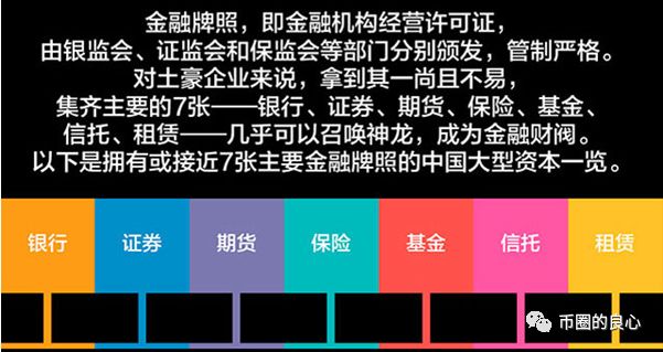 YouBank收购上市公司？收你吗个头！