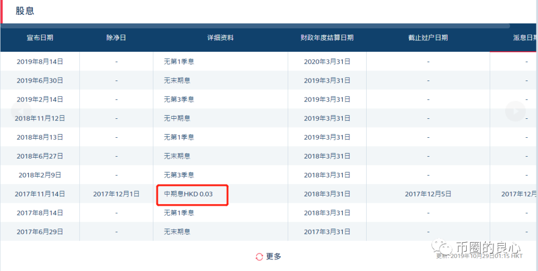 YouBank收购上市公司？收你吗个头！