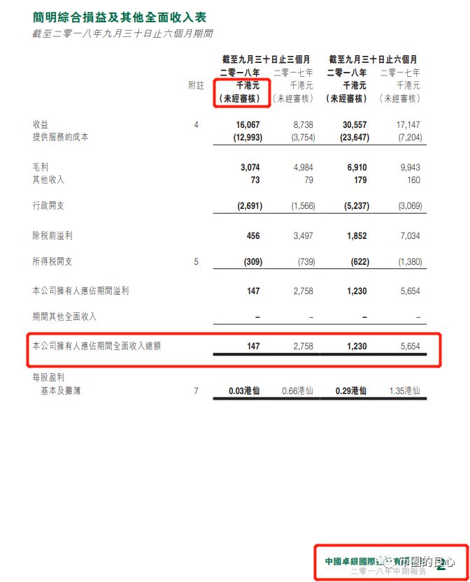 YouBank收购上市公司？收你吗个头！