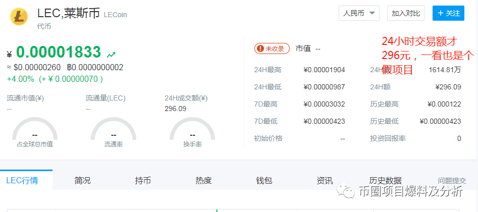 LEC莱恩币圈钱的假项目，ZG频频上架空气币！