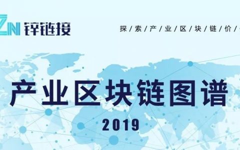 2019年产业区块链图谱