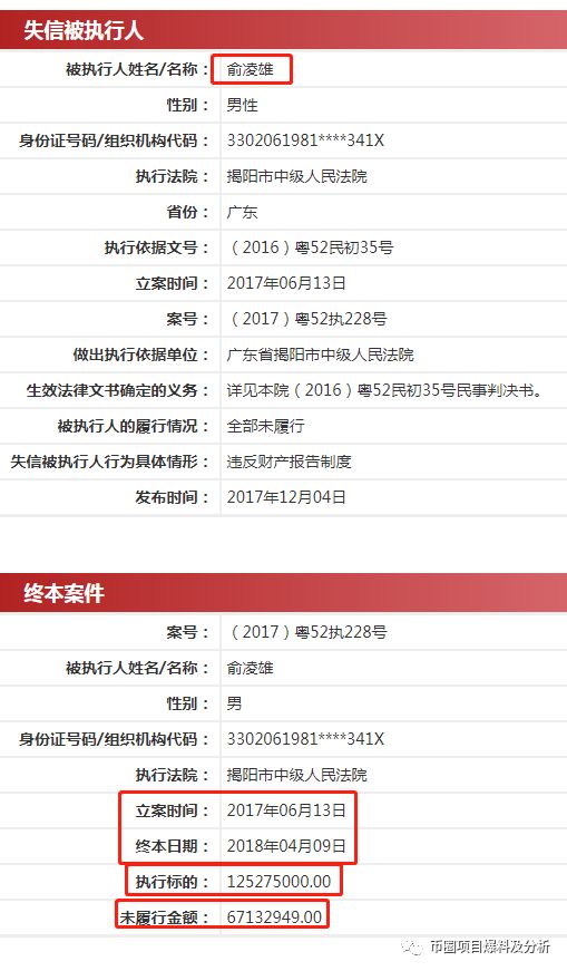 Youbank，距离成为下一个Plustoken还有多远？