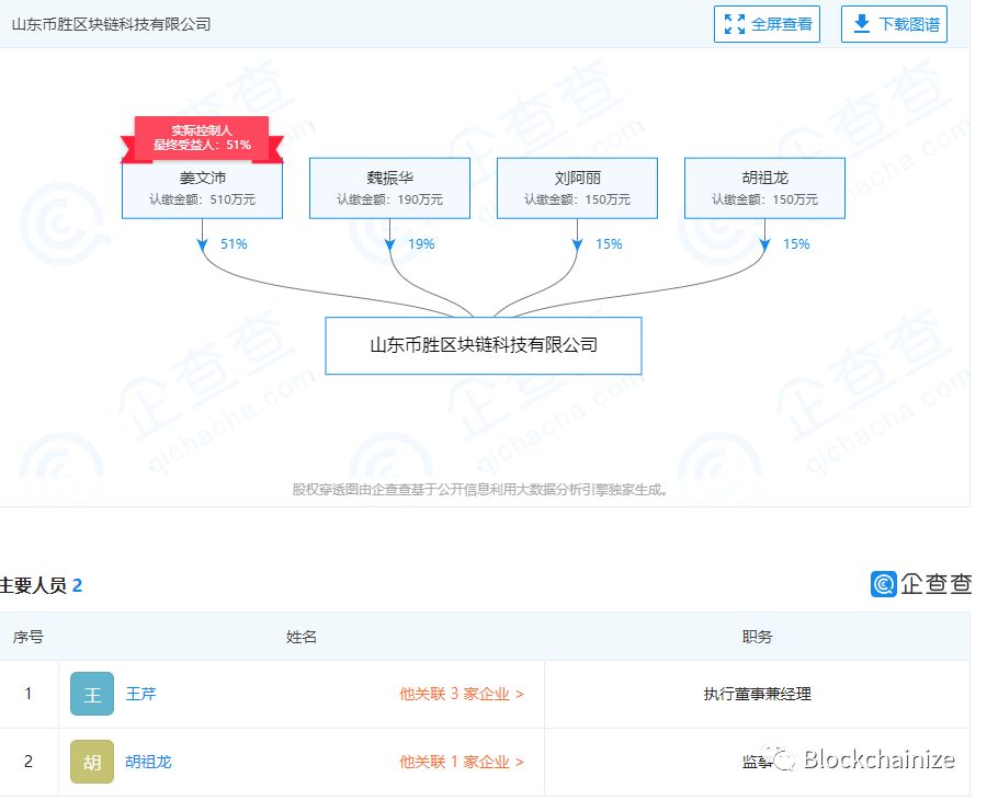Wotoken崩盘，有传销犯被抓，有传销犯去做新盘