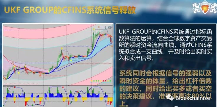 疯狂的UKF合约走的是FXtrading的老路，就算有合约交易能轮得到你？