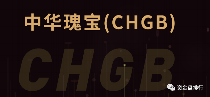 【曝光】“CHGB”诈骗项目竟把“服装男模”包装成CEO，即将上线BIKI交易所，小心被割！！！