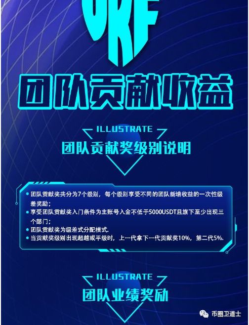 UKF不但把盘圈做成微商，连八十岁的老人都不放过，良心喂狗了？