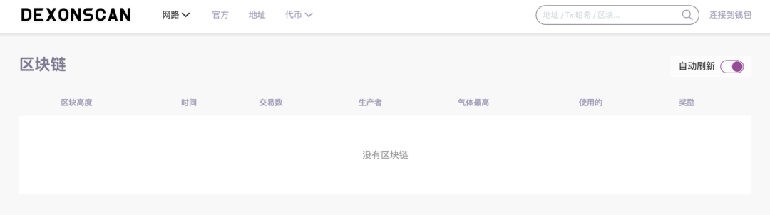 IEO调查回顾：87个项目，募资20亿，62%破发，最高亏损99%