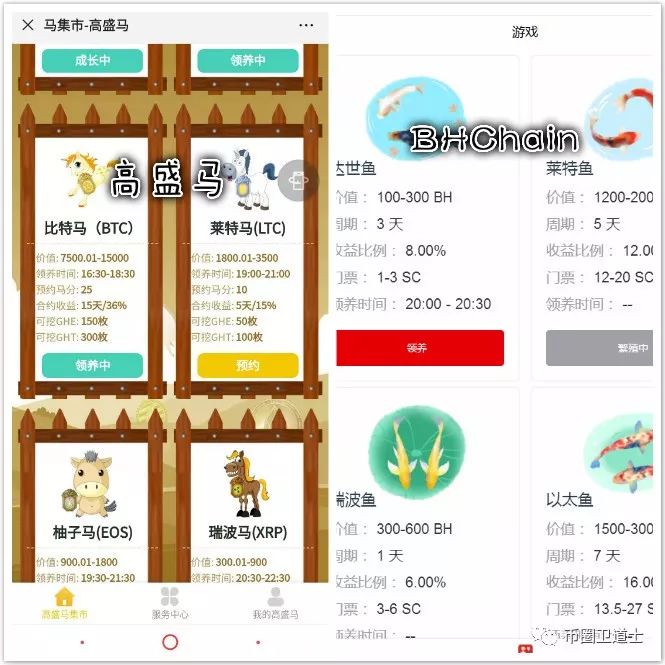 你做的BHChain真的是国外项目？这只不过是“出口转内销”罢了