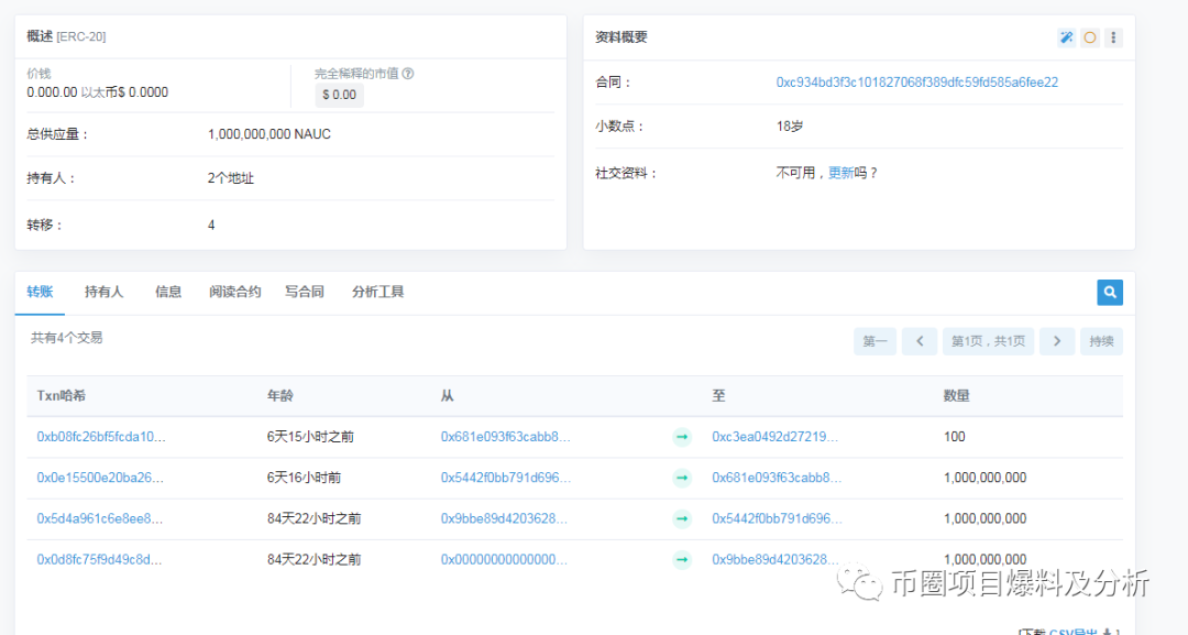 NAUC庄家：我想圈更多的钱，我就去发更多的空气币