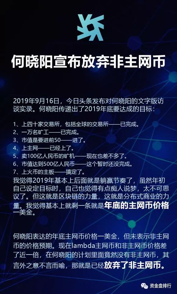 “Lamb”价格闪崩，cloudminer资金强制变成金色星空矿机，创始人何晓阳承认其走模式！！！