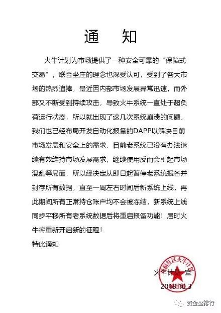 【曝光】“火牛计划”崩盘，UNT项目方联合Q网交易所多次收割二级投资者！！！