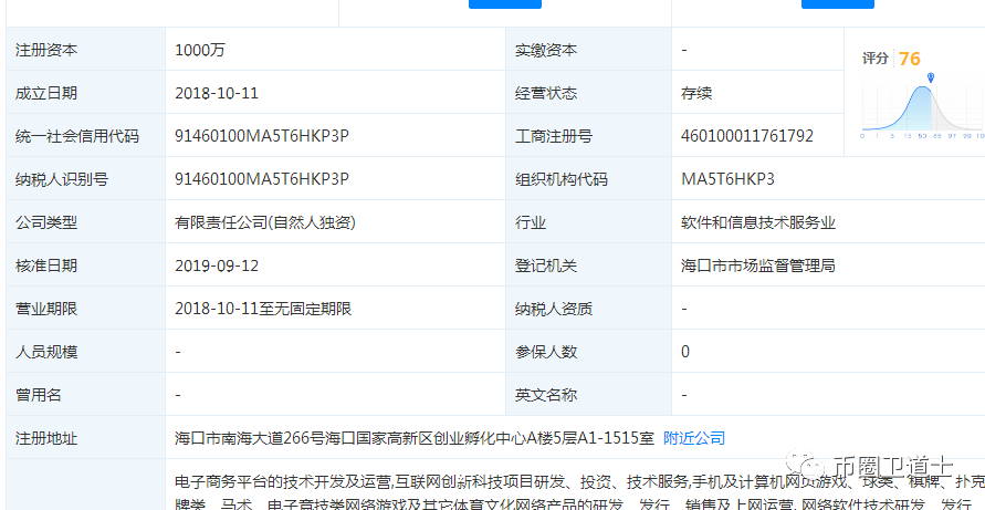 投资一万，月入3千？UES环球交易所就是ABT交易所的明天