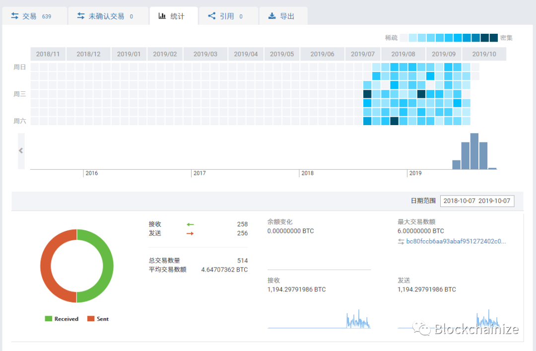 韩国FXtrading崩盘数月提现困难，你还在相信搬砖套利的骗术？