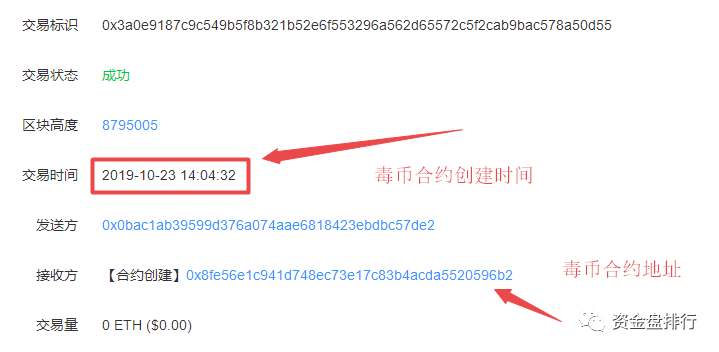 “比特可乐”毒币割完韭菜再发代币，拔网线割韭菜 90ETH悬赏抓人！！！