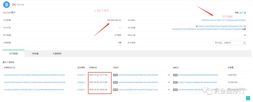 “比特可乐”毒币割完韭菜再发代币，拔网线割韭菜 90ETH悬赏抓人！！！