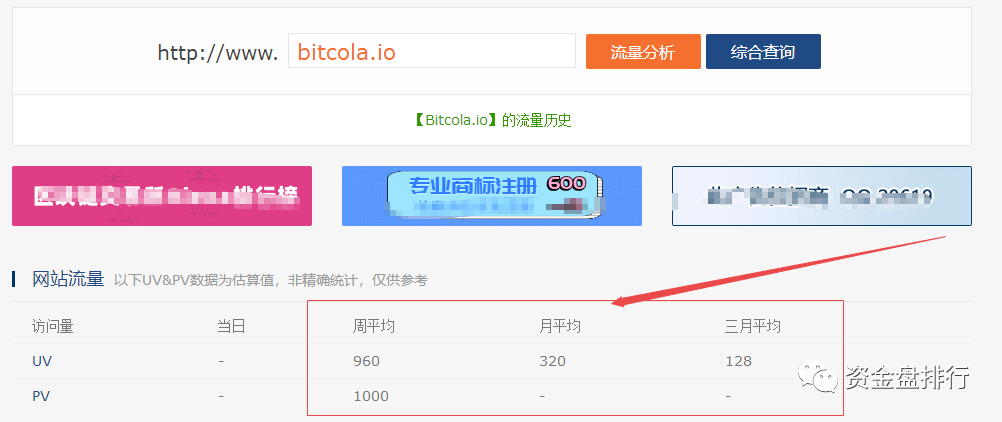 “比特可乐”毒币割完韭菜再发代币，拔网线割韭菜 90ETH悬赏抓人！！！