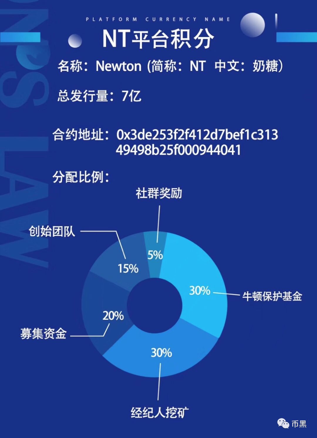 牛顿交易所禁止提现：投资者欲同归于尽