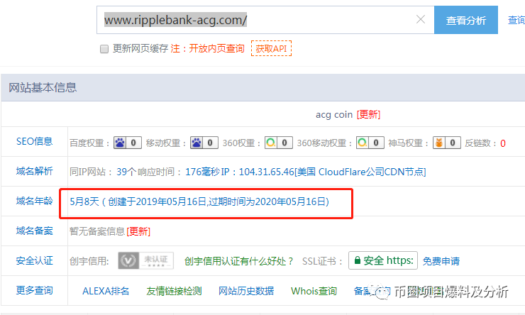 ACG这个空气币，即将首发上线BIKI，尽量远离！