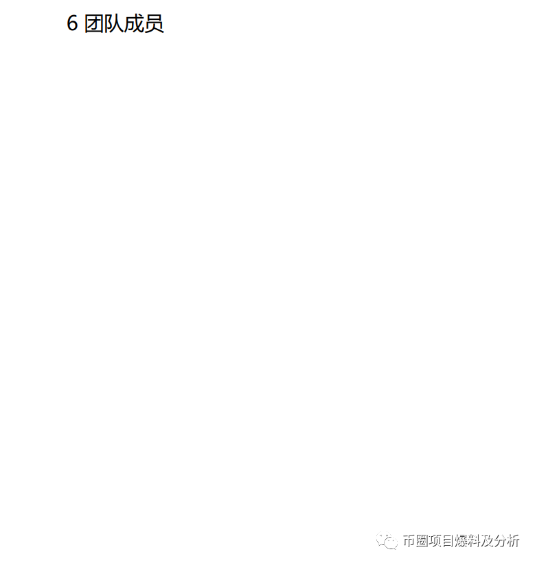 ACG这个空气币，即将首发上线BIKI，尽量远离！