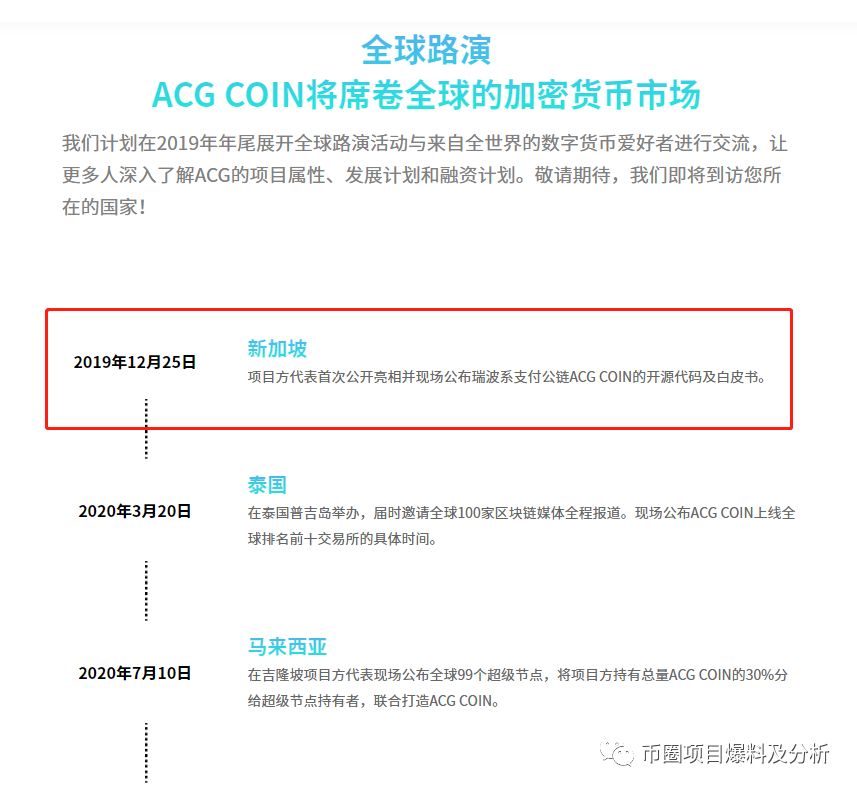 ACG这个空气币，即将首发上线BIKI，尽量远离！