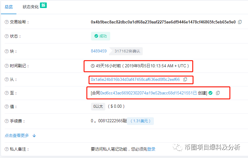 “EVC”空气币圈钱项目，已上架Q网交易，庄家两月连发3币，均已割韭菜成功！