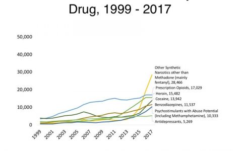 揭秘！“链上FBI”Chainalysis如何追踪暗网交易？